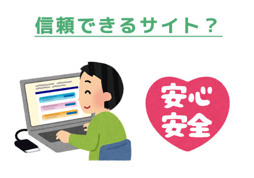 ベストケンコーは詐欺サイト？商品は本物？偽物？